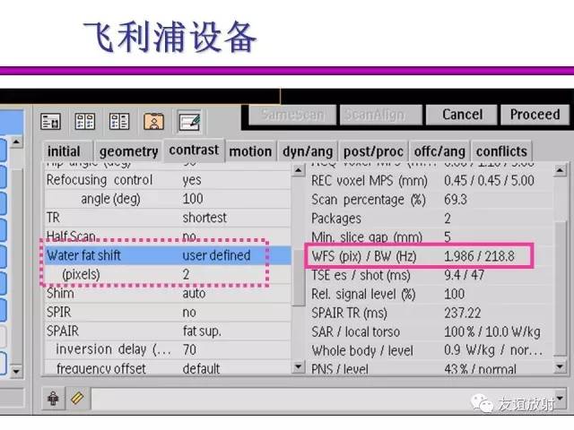 【PPT】基于K空间的MR快速成像技术