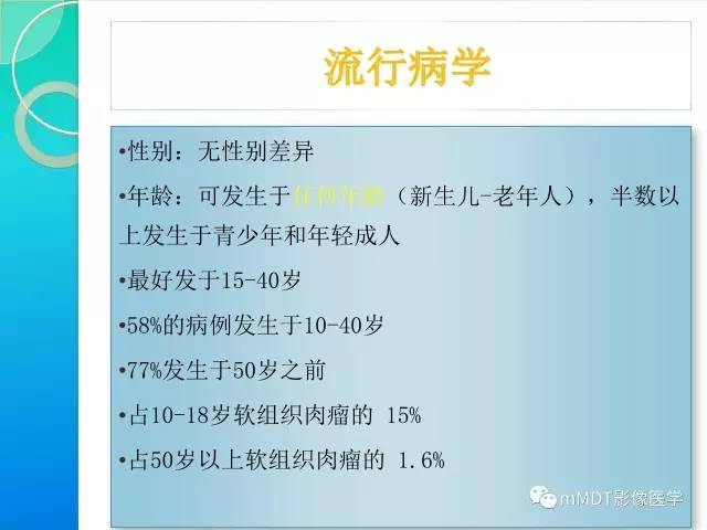 【PPT】滑膜肉瘤的影像诊断