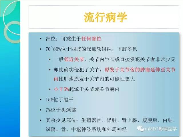 【PPT】滑膜肉瘤的影像诊断