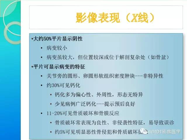 【PPT】滑膜肉瘤的影像诊断