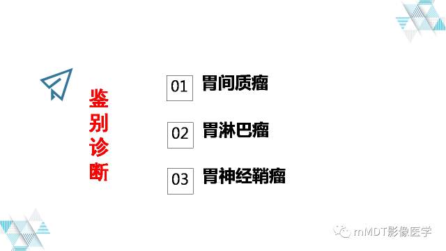 【PPT】外生型胃癌影像表现
