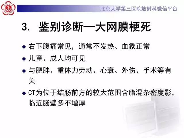 【病例】肠脂垂炎1例CT影像表现