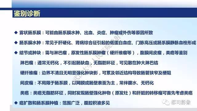 【PPT】腹膜解剖及其炎性病变影像诊断
