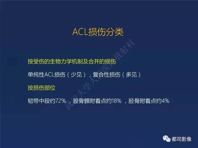 【PPT】前交叉韧带损伤及重建术后MR评价