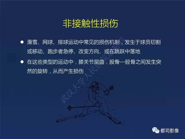【PPT】前交叉韧带损伤及重建术后MR评价