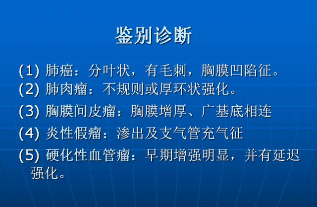 【病例】胸部孤立性纤维瘤1例CT影像表现
