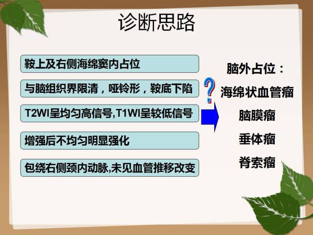 【PPT】鞍旁病例分析