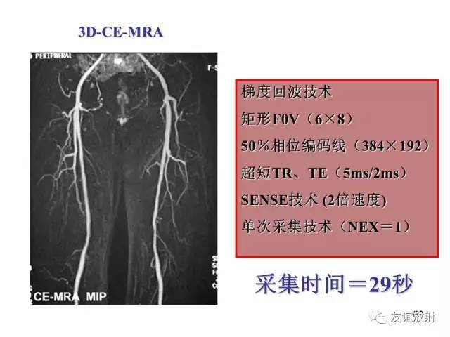 【PPT】基于K空间的MR快速成像技术