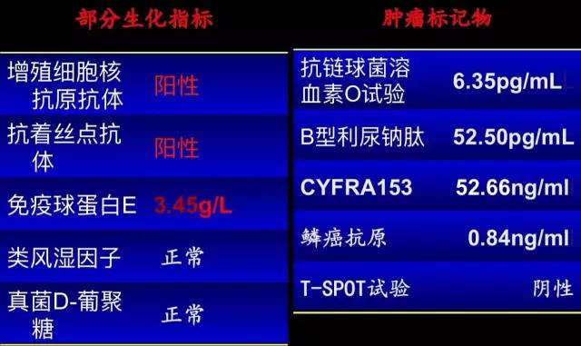 【病例】职业性过敏性肺炎1例 【病例】职业性过敏性肺炎1例