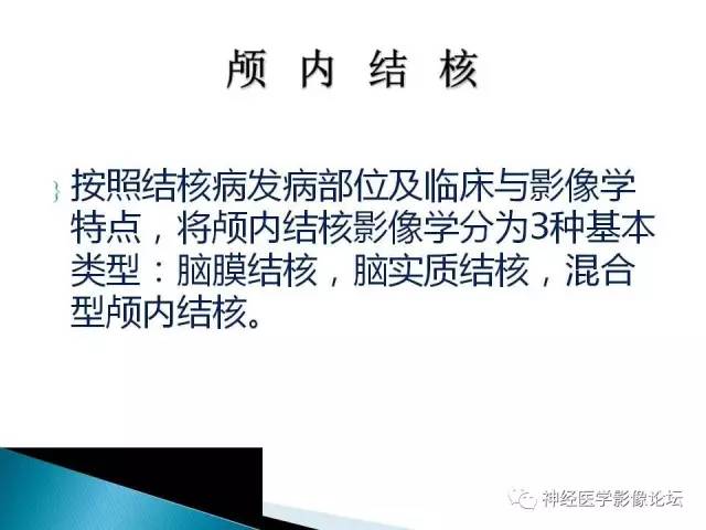 【病例】脑实质结核1例MR
