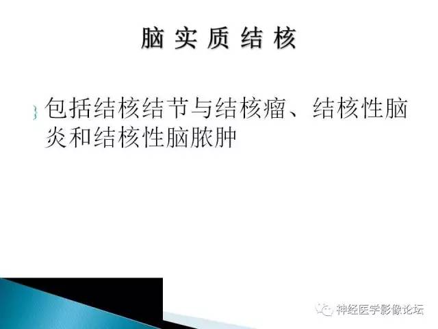 【病例】脑实质结核1例MR