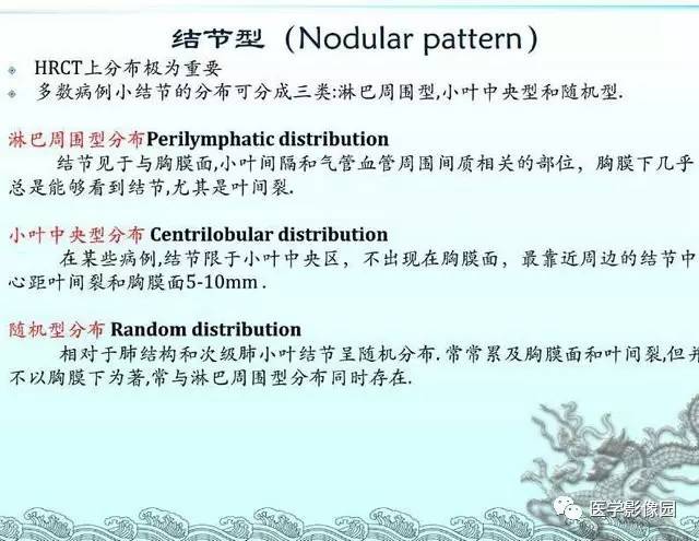 【PPT】肺部HRCT基本影像征象