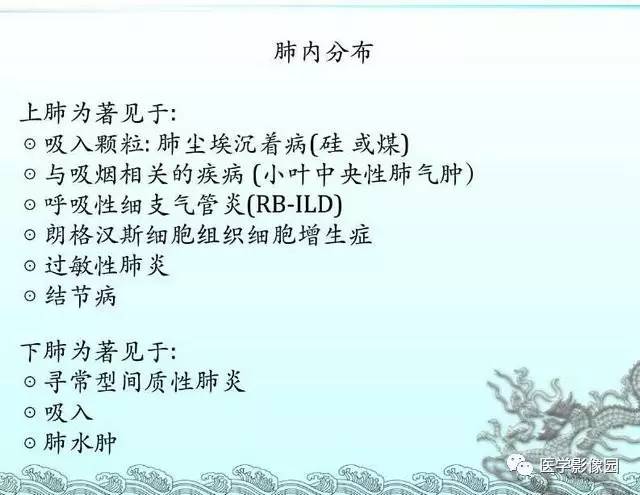 【PPT】肺部HRCT基本影像征象