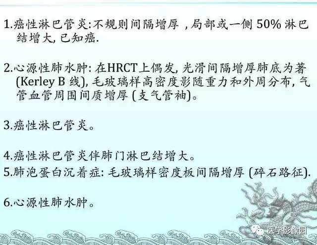 【PPT】肺部HRCT基本影像征象