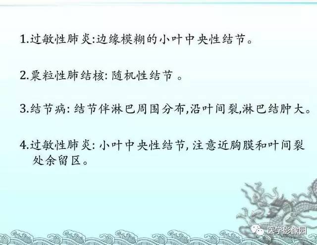 【PPT】肺部HRCT基本影像征象