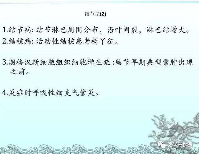 【PPT】肺部HRCT基本影像征象