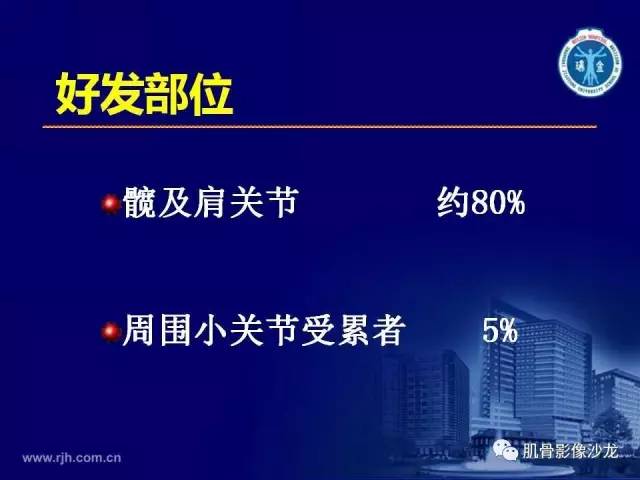 【PPT】强直性脊柱炎的影像学诊断