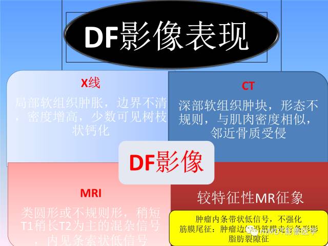 【PPT】韧带样纤维瘤病的影像分析