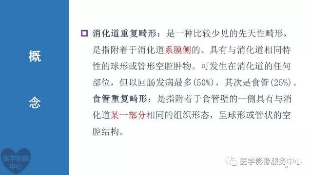 【病例】食管重复畸形1例X线CT