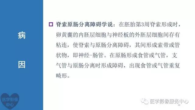 【病例】食管重复畸形1例X线CT