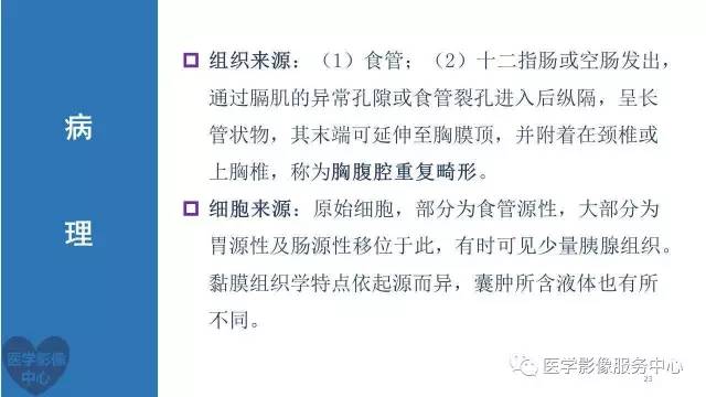 【病例】食管重复畸形1例X线CT