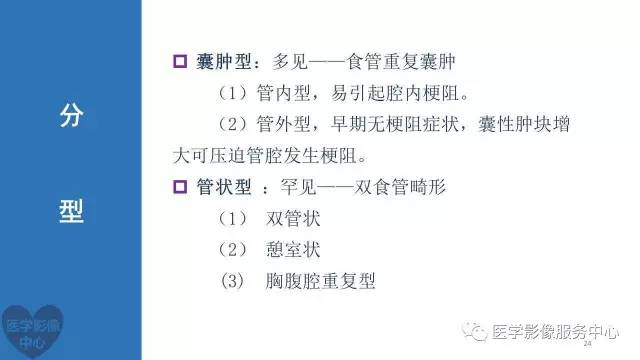 【病例】食管重复畸形1例X线CT