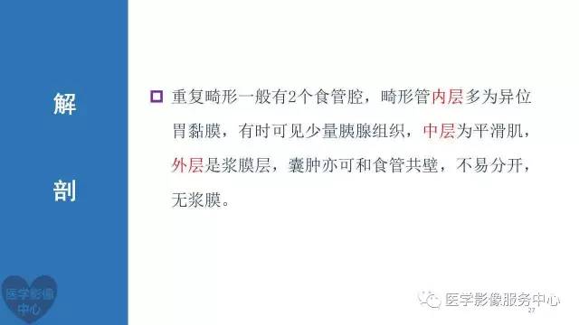 【病例】食管重复畸形1例X线CT