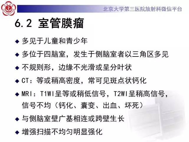 【病例】左侧脑室三角区脑膜瘤1例MR