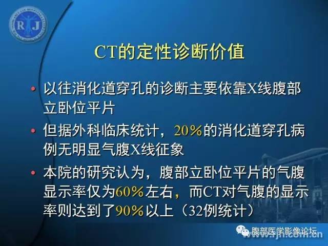 【PPT】 急腹症时的腹腔积气与积液