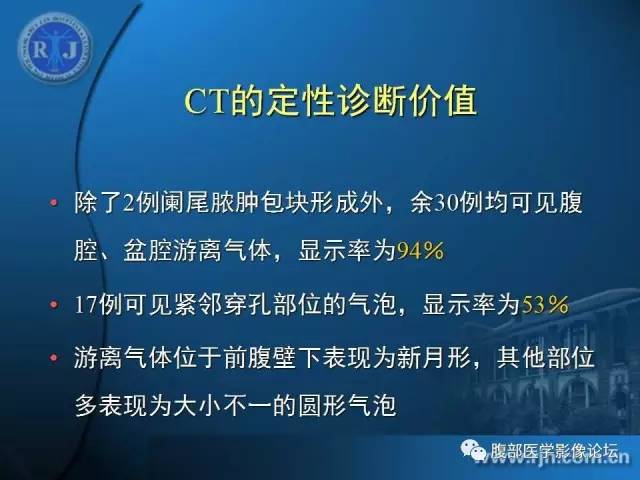 【PPT】 急腹症时的腹腔积气与积液