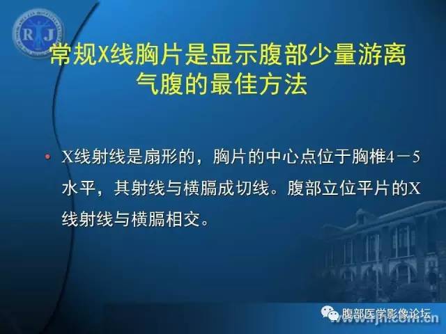 【PPT】 急腹症时的腹腔积气与积液