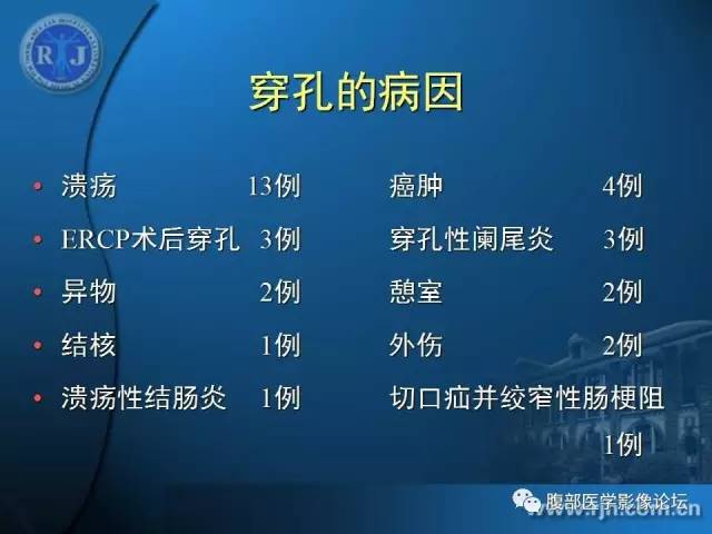 【PPT】 急腹症时的腹腔积气与积液