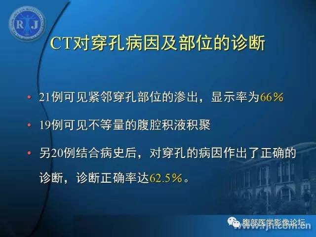 【PPT】 急腹症时的腹腔积气与积液