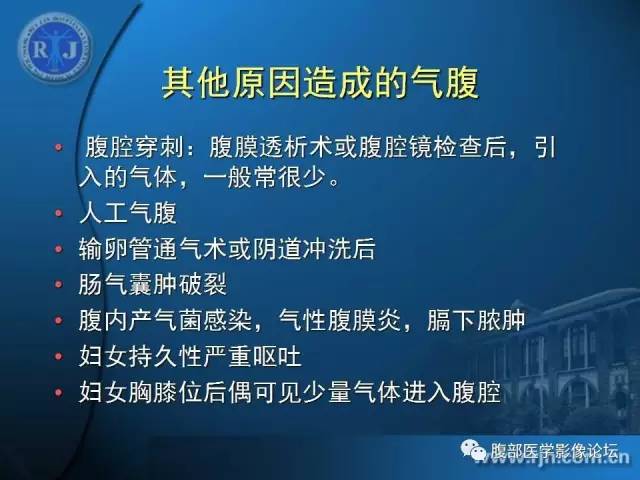 【PPT】 急腹症时的腹腔积气与积液