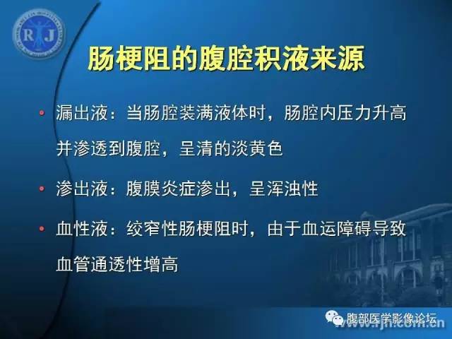 【PPT】 急腹症时的腹腔积气与积液