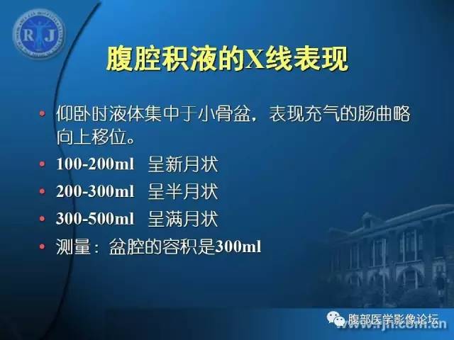 【PPT】 急腹症时的腹腔积气与积液