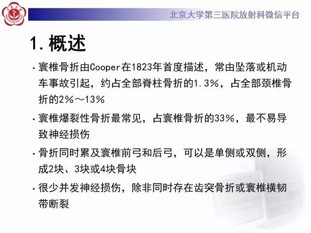 【病例】寰椎爆裂性骨折1例CT及MR