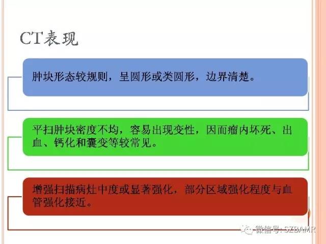 【PPT】膀胱副神经节瘤临床病理与影像