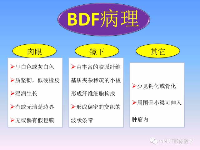 轻松诊断这三个不常见位置的骨巨细胞瘤