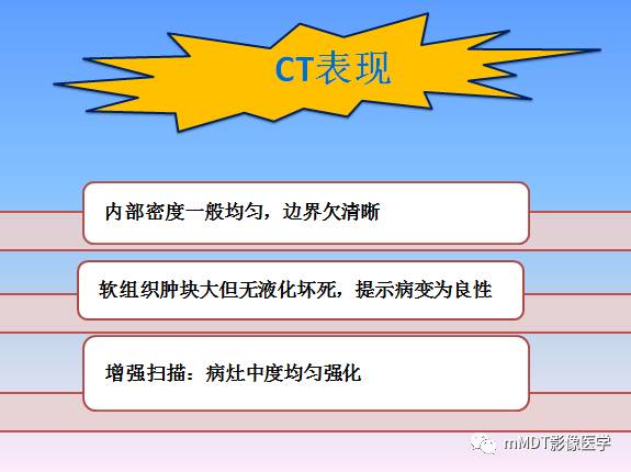 轻松诊断这三个不常见位置的骨巨细胞瘤