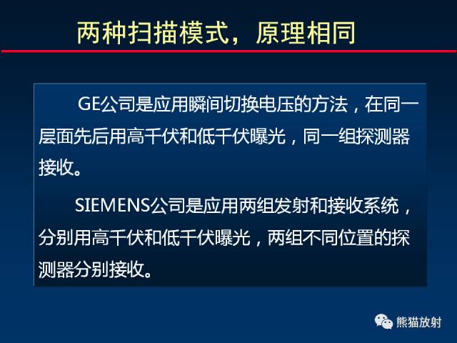 【PPT】CT能量成像的理解与应用