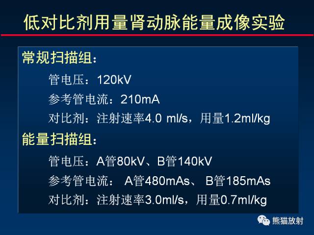 【PPT】CT能量成像的理解与应用