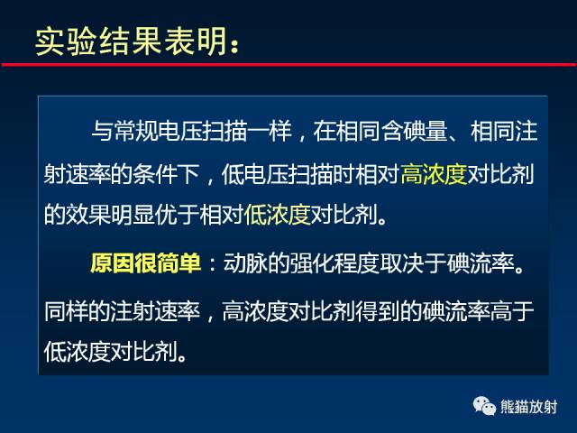 【PPT】CT能量成像的理解与应用