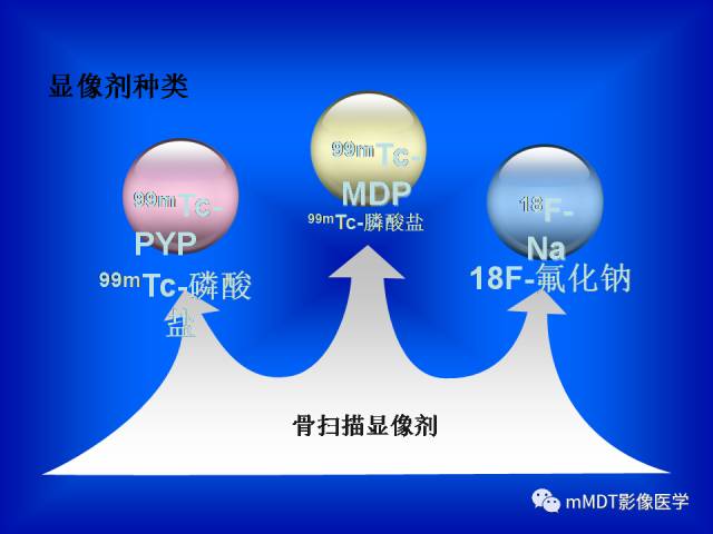 【PPT】骨骼系统核医学