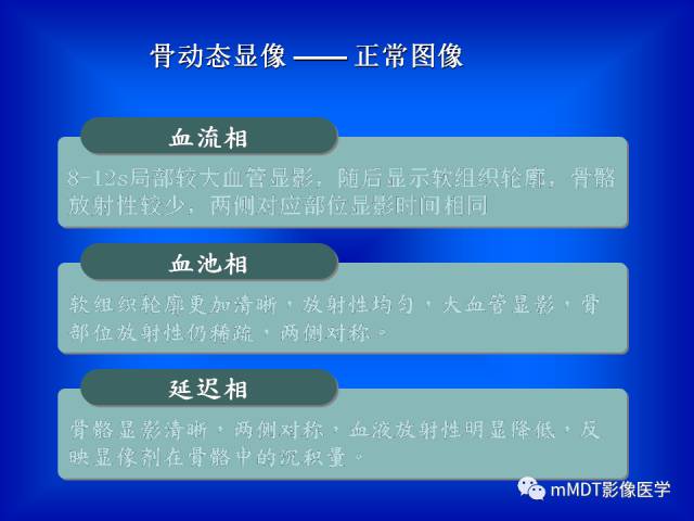 【PPT】骨骼系统核医学
