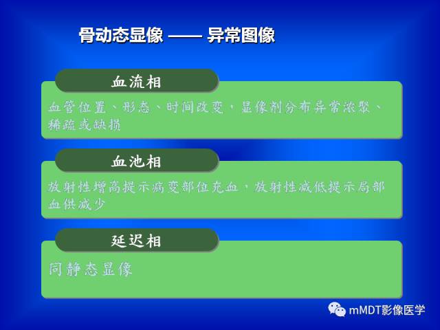 【PPT】骨骼系统核医学