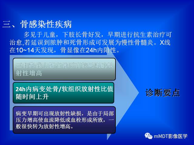 【PPT】骨骼系统核医学