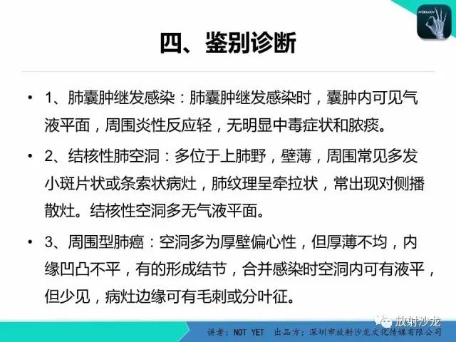 【病例】肺脓肿1例CT影像诊断与鉴别