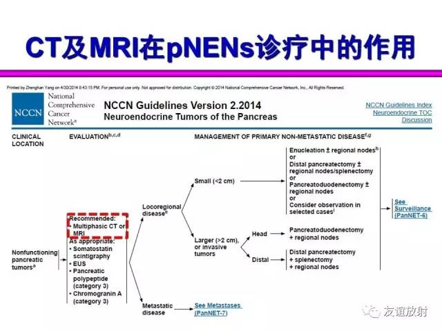 【PPT】胰腺神经内分泌肿瘤(pNet)的CT、MRI检查与诊断