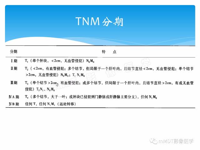 【PPT】胆管细胞癌